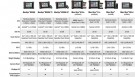 Autel Maxisys MS908 Elite thumbnail